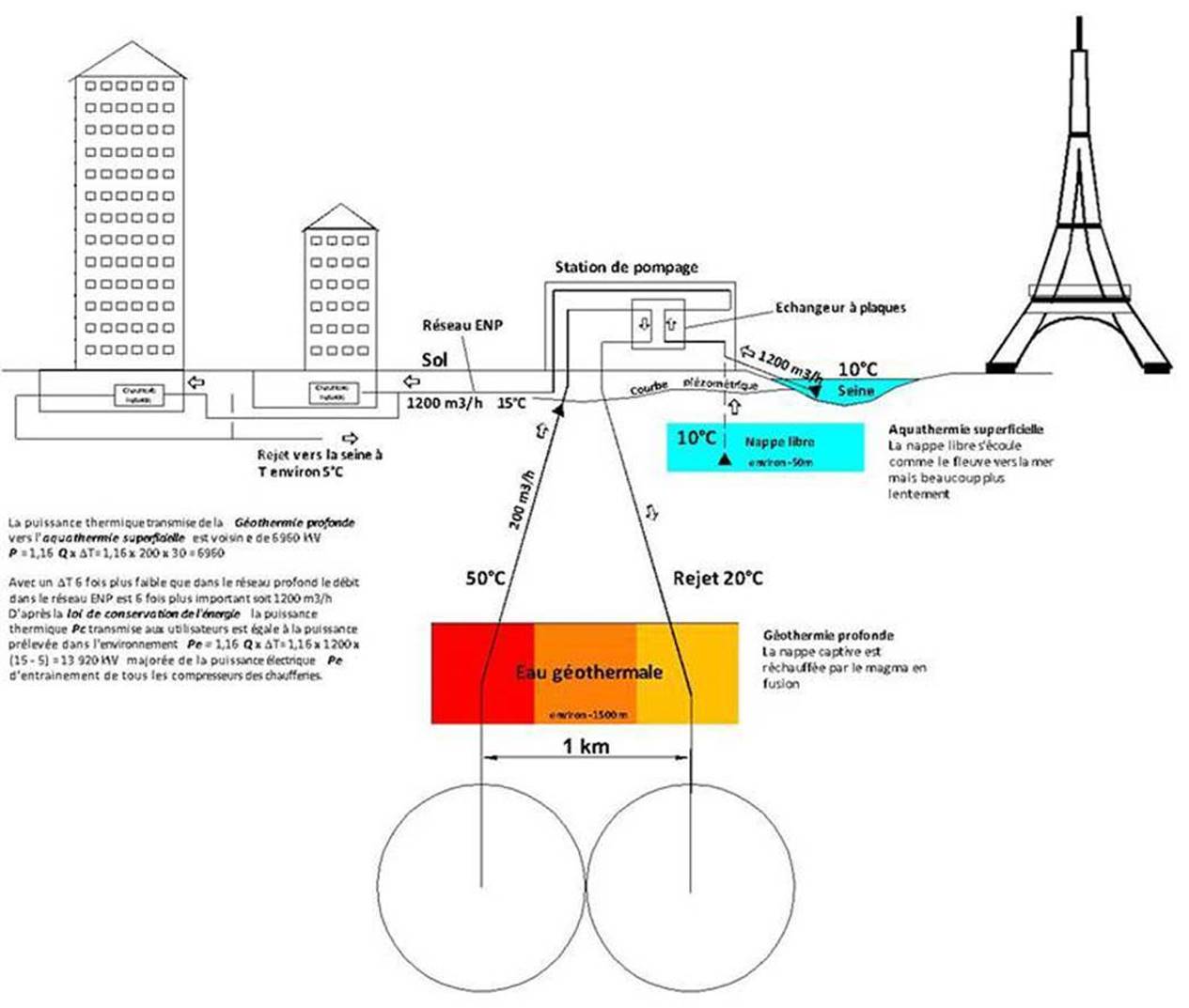 Une image contenant texte, carte

Description gnre avec un niveau de confiance trs lev